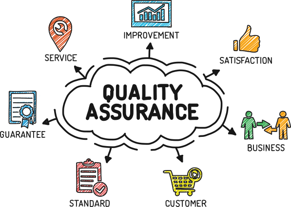 quality-assurance-graphic